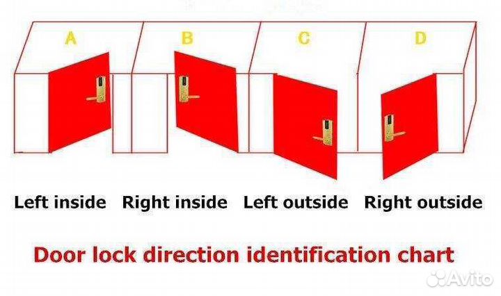Умный дверной замок/ Wi-Fi, отпечаток, пароль