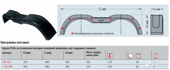 Крыло для прицепа тандем пластиковое 1462х349х200