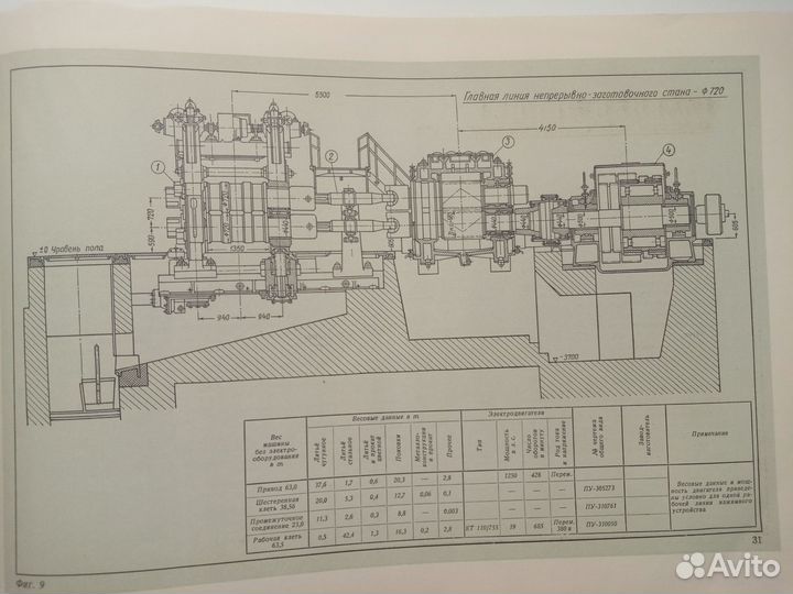 Металлургическое оборудование. Каталог-справочник