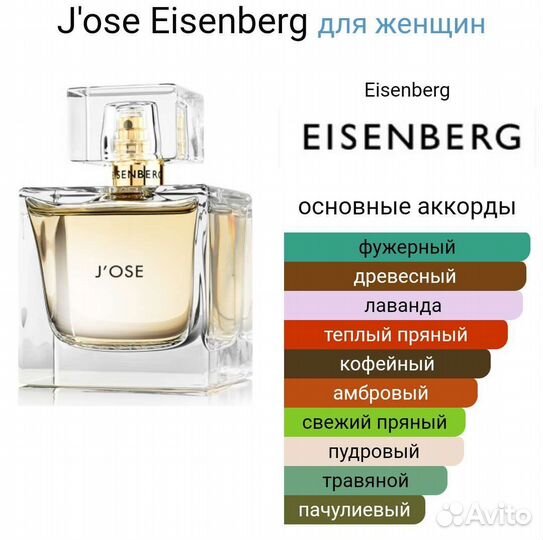 Аромат Eisenberg Jose Женский (новый), 100 мл