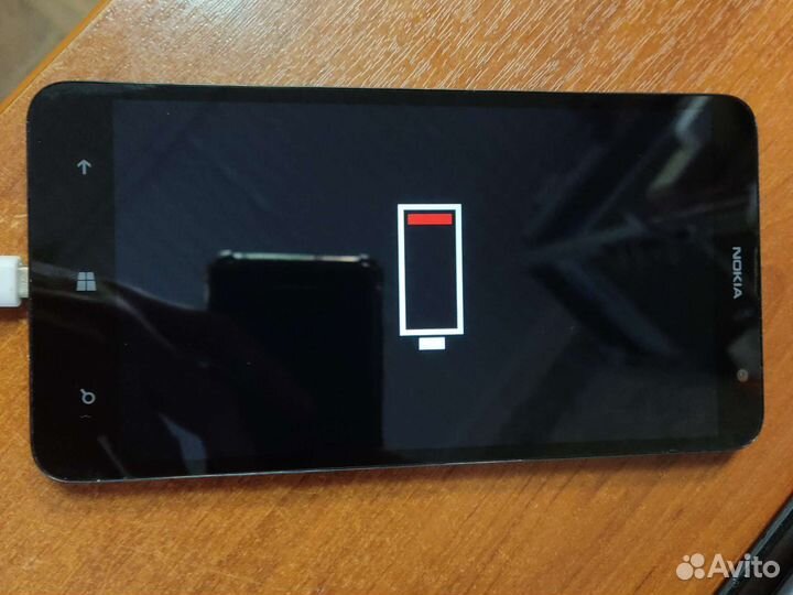 Дисплеи для телефонов