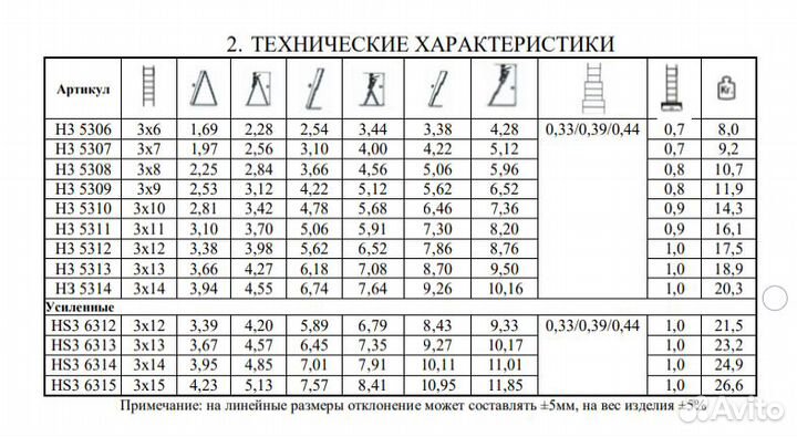 Лестница, 3 х 7 ступеней, 3 секции,Россия, Сибртех