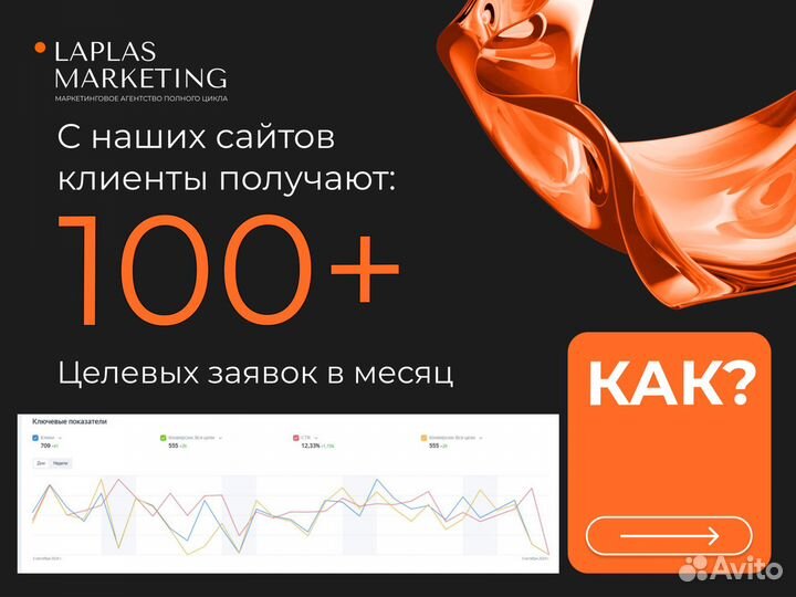 Создание сайтов