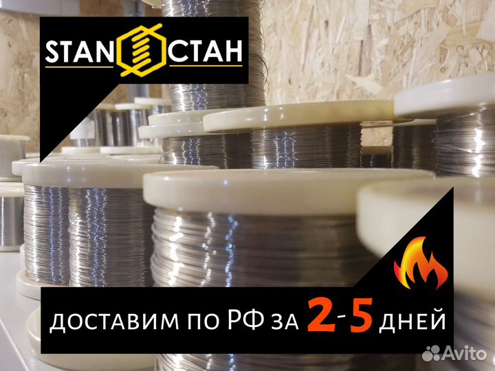 Лента нихром 20х2 мм