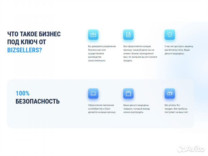 Магазин на wildberries. Приносит 341 тр/мес чистые