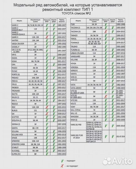 Ремкомплект ограничителей дверей Toyota/Lexus