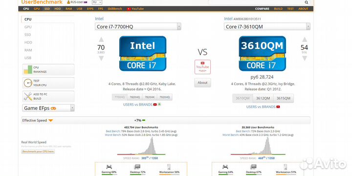 Мощный бук core i7 3610 8x3.3GHz\8GB RAM\500GB