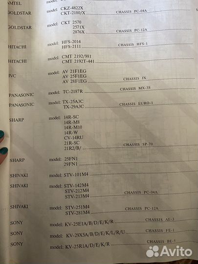 Альбом схем зарубежных телевизоров