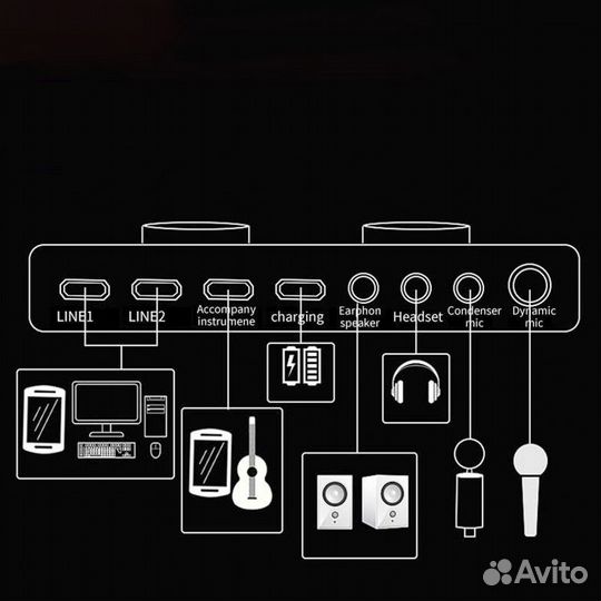 Студийный комплект в чемодане с звуковой картой V8