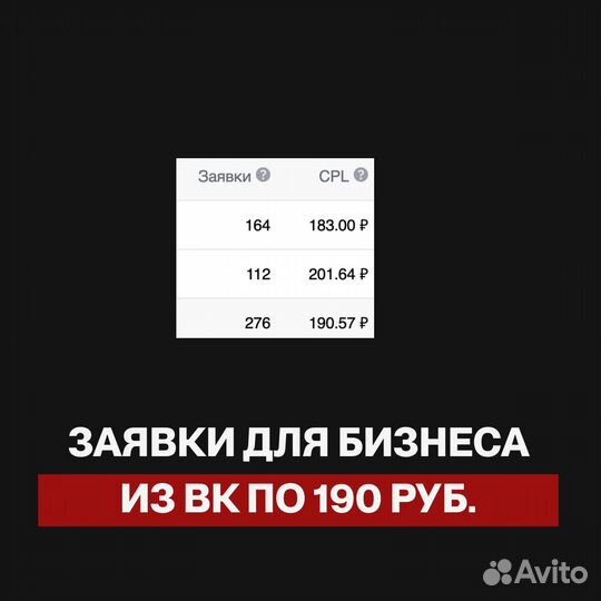 Заявки из социальных сетей вк Таргетолог