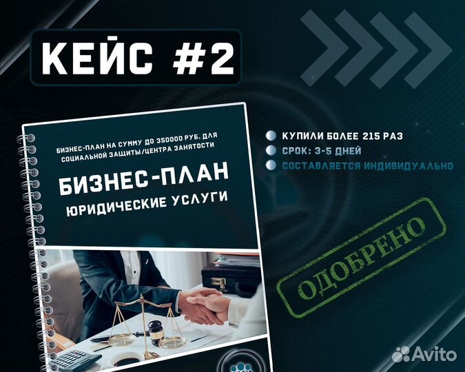 Бизнес-План для социального контракта с гарантией