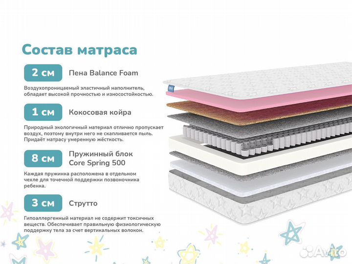 Матрас Димакс Звезда 70х200