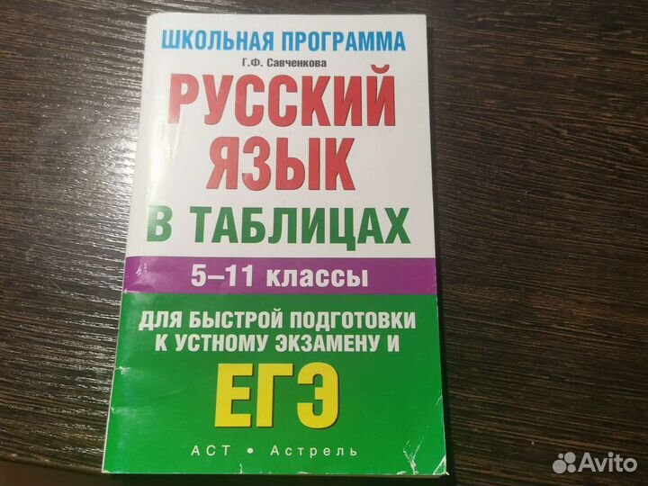 Русский язык в таблицах 5-11 класс