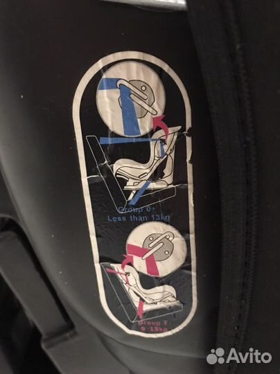 Детское автокресло от 0 до 18 кг