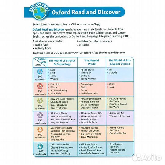 Oxford Read and Discover Английский язык 6 блоков