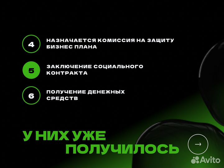 Бизнес план для соцконтракта