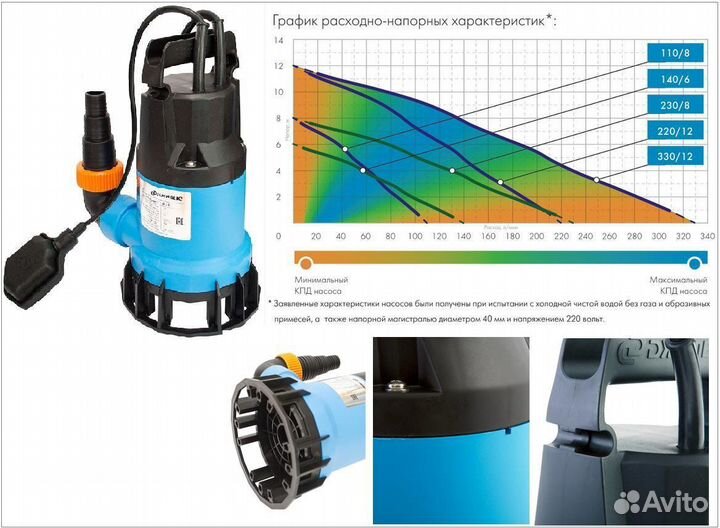 Насос Джилекс Дренажник 220/12