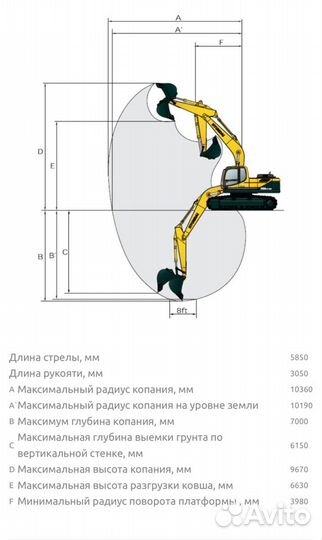 Аренда гусеничного экскаватора