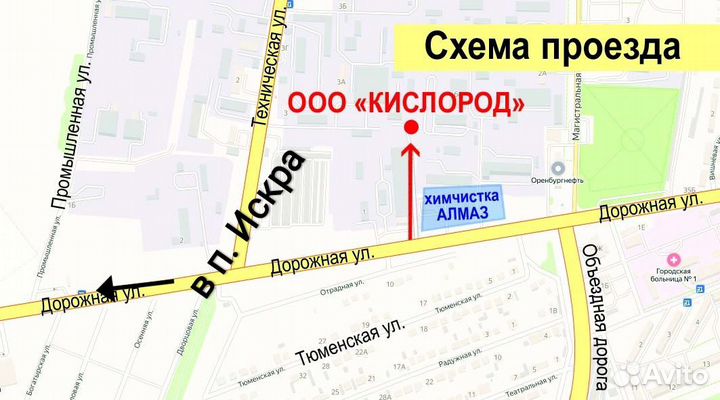 Кислород, углекислота, азот, аргон, гелий
