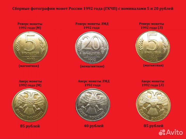 Монеты гкчп 1992 - 1993 годов