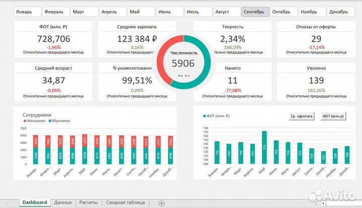 Помощь с Excel