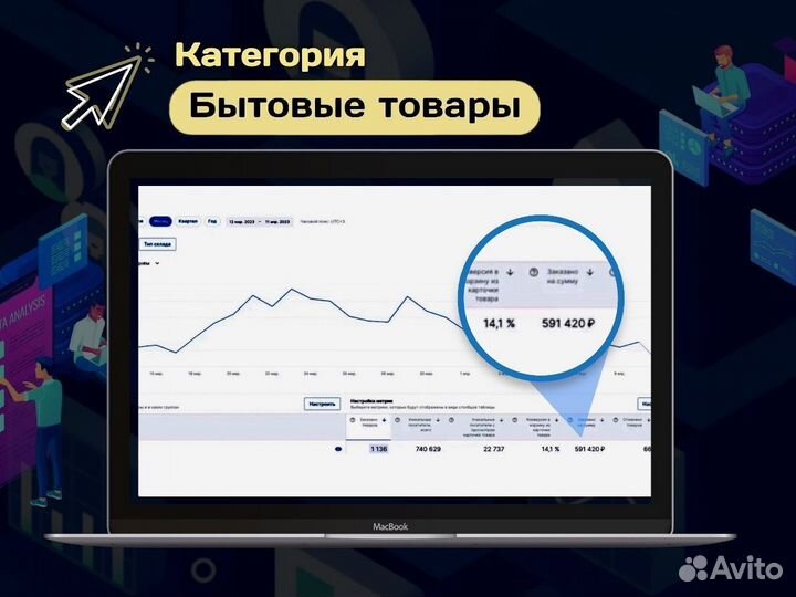 Франшиза на маркетплейсах.165 тыс/мес