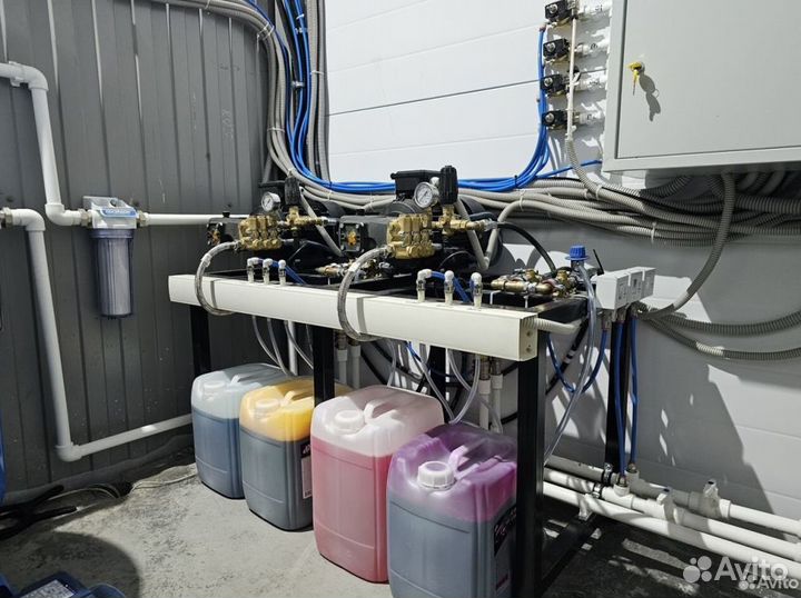 Оборудование для мойки самообслуживания