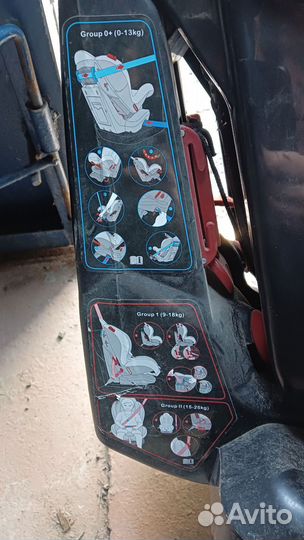 Детское автокресло от 0 до 36