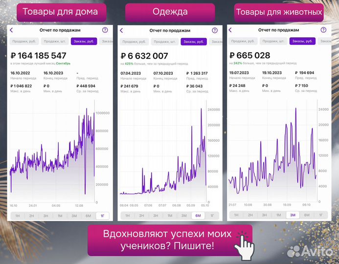 Обучение wildberries, наставничество по вб