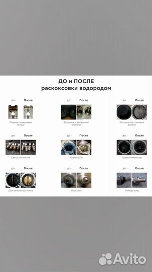 Водородная очистка двигателя