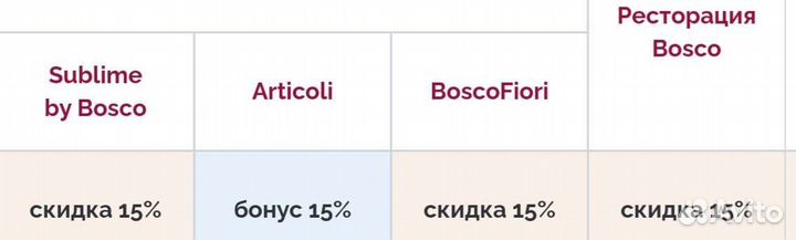 Скидочная карта - Черешневая Bosco и Золотая гум