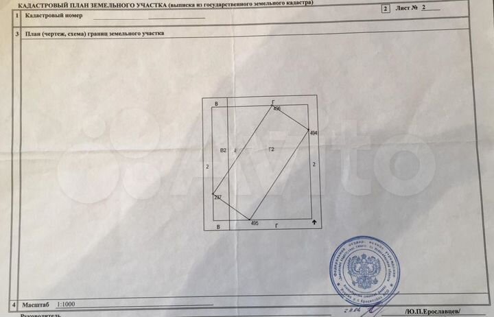 Участок 15 сот. (ИЖС)