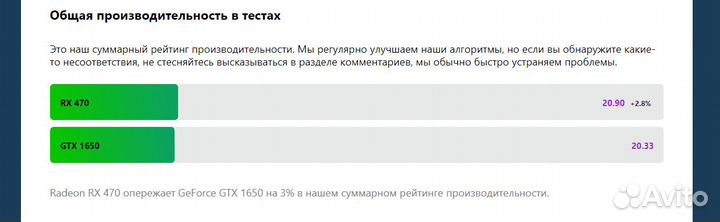 AMD Radeon RX470 8GB Sakura RGB