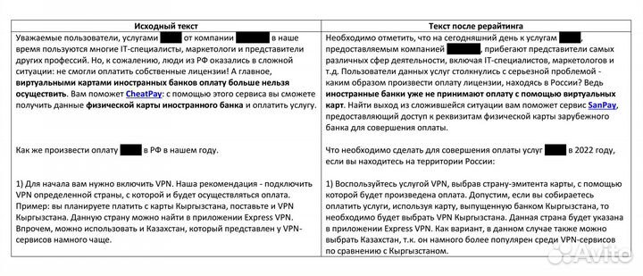 Копирайтер и редактор текстов