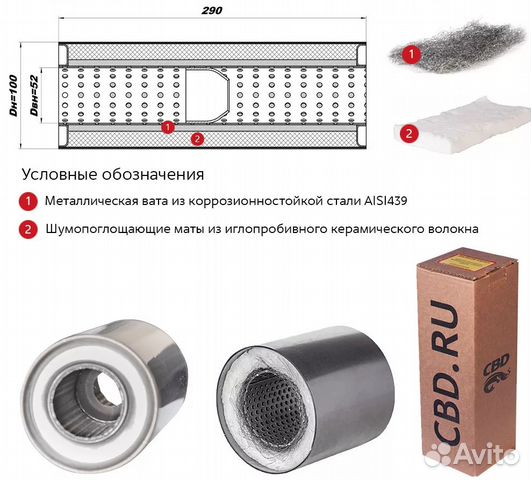 Универсальный Пламегаситель купить в Нижнем Новгороде CBD Plin147 | Авито