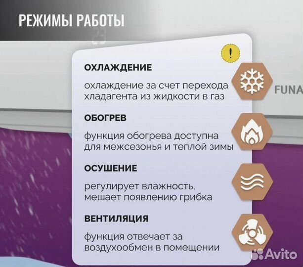 Кондиционер funai