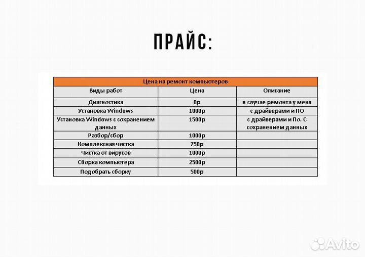 Сборка и обслуживание пк