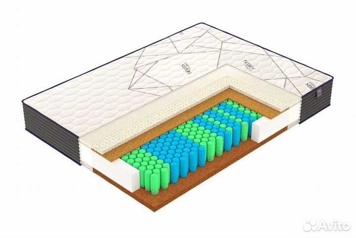 Матрасы новые доставка от производителя
