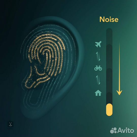 Вакуумные наушники Soundcore by Anker Liberty 3 Pr