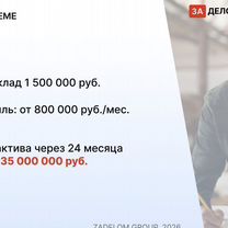 Агентство по деревообработке в городе, Тбилиси