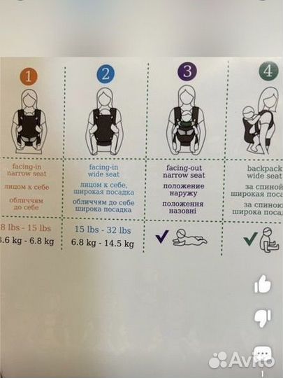 Слинг эргорюкзак