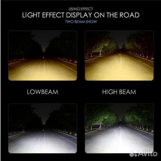 Двухцветные светодиодные лампы H11 Luxeon Z-ES