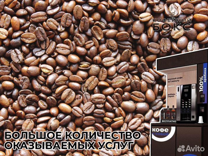 Франшиза Кофейный Бокс