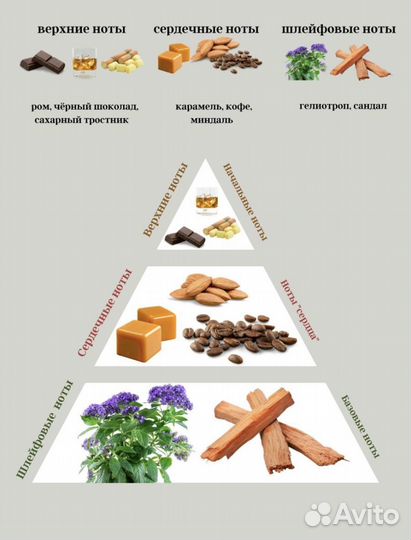 Духи Black Phantom By Kilian