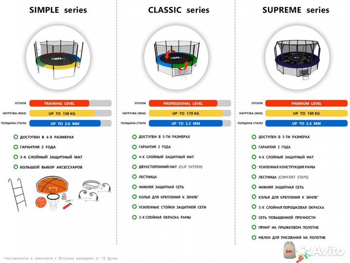 Батут unix line Simple 8 ft inside
