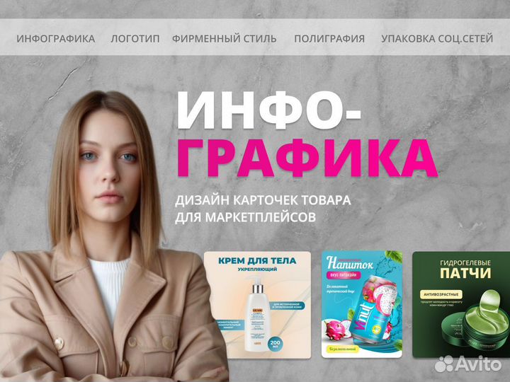 Инфографика Дизайн карточек товара для маркетплейс