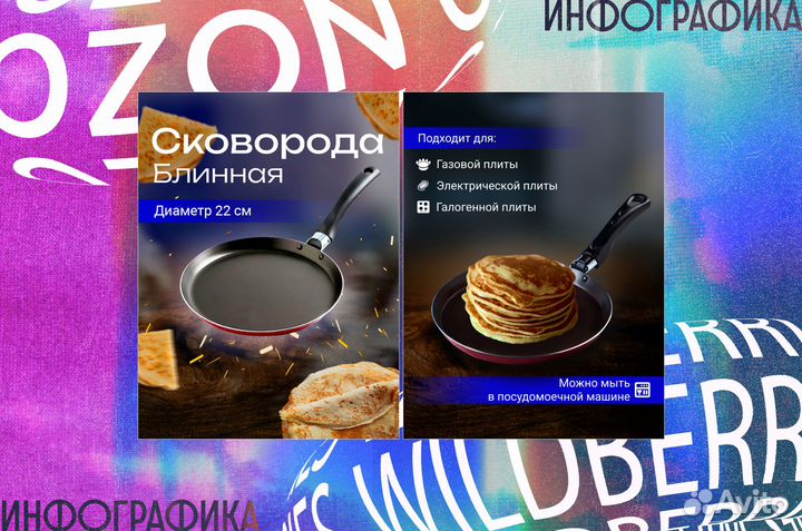 Wildberries / Ozon Инфографика для маркетплейсов