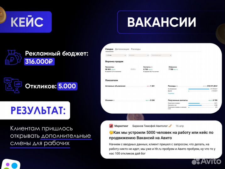 Авитолог с гарантией результата
