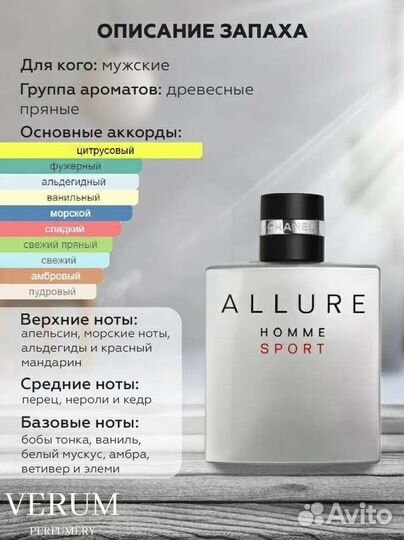 Духи мужские