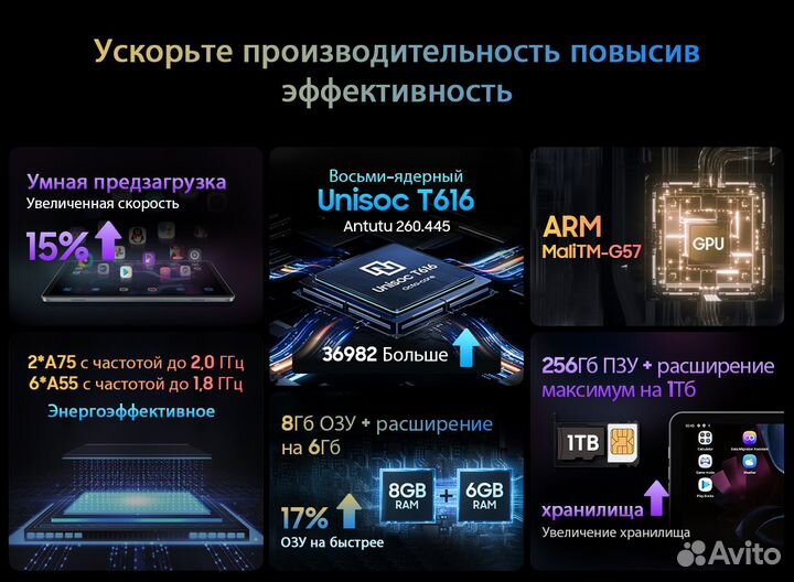 Blackview Tab 16 + LTE, GPS, чехол, стилус